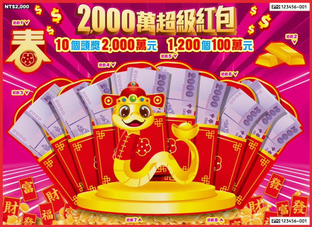 2025新年刮刮樂全攻略:六款刮刮樂獎金、中獎率一次看 4 2025新年蛇年刮刮樂-2,000萬超級紅包