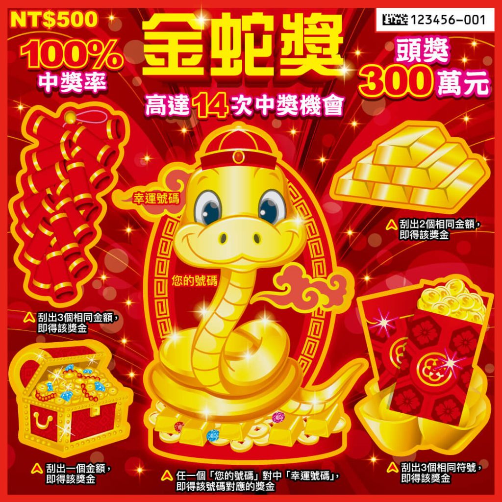 2025新年刮刮樂全攻略:六款刮刮樂獎金、中獎率一次看 5 2025新年蛇年刮刮樂-金蛇獎
