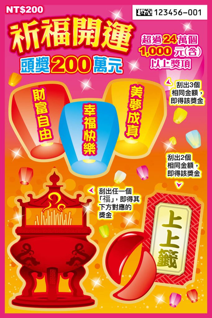 2025新年刮刮樂全攻略:六款刮刮樂獎金、中獎率一次看 2 2025新年蛇年刮刮樂-祈福開運