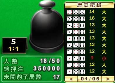 骰寶賺錢公略揭密!分秒都在賺錢!|TU娛樂城 6 img4