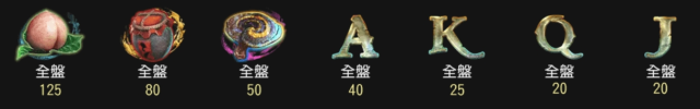 電子遊戲【山海誌異】大開必殺技,輕鬆賺回5+1位數!|TU娛樂城 1 電子遊戲【山海誌異】大開必殺技,輕鬆賺回5+1位數!|TU娛樂城