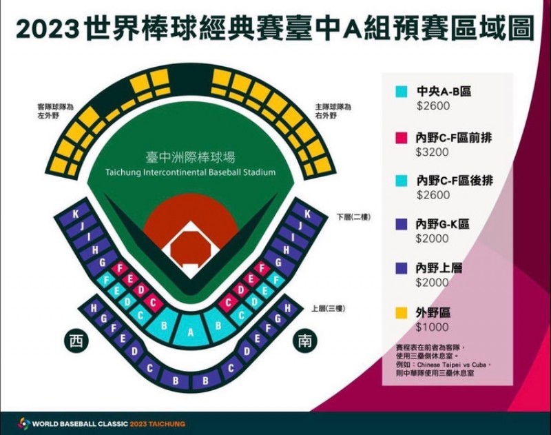 【2023世界棒球經典賽】完整指南:世界棒球經典賽的賽制規則、轉播資訊、WBC賽程表|TU娛樂城 1 【2023世界棒球經典賽】完整指南:世界棒球經典賽的賽制規則、轉播資訊、WBC賽程表|TU娛樂城