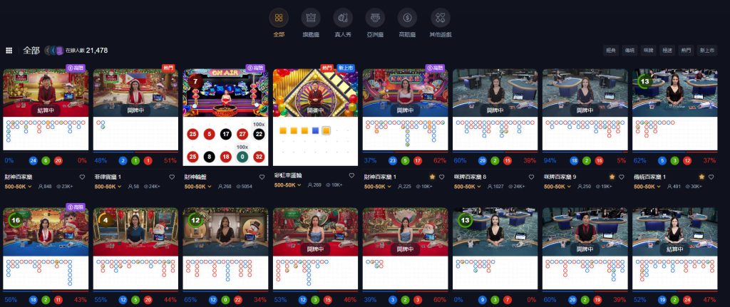 探索線上百家樂平台:百家樂線上玩帶來極致娛樂體驗 2 WE真人 — 頂級線上百家樂平台