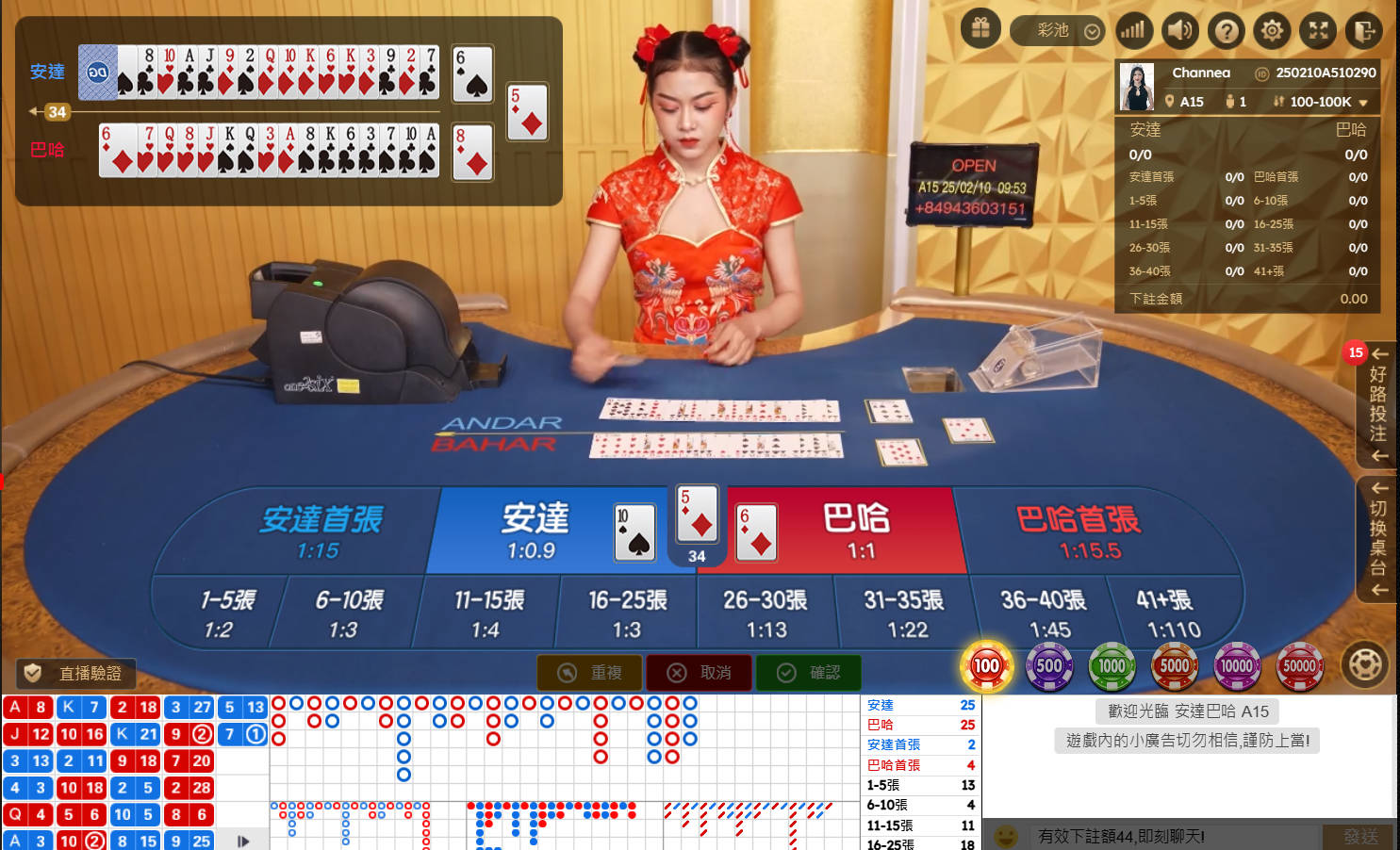 DG真人「安達巴哈」—簡單刺激,超高賠率等你來挑戰!