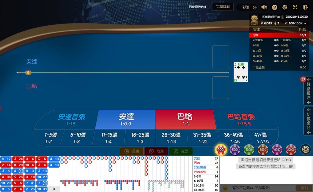 DG真人「安達巴哈」—簡單刺激,超高賠率等你來挑戰! 2 DG真人線上區塊鏈安達巴哈