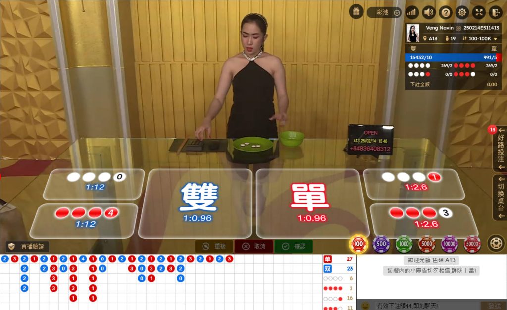 DG真人色碟:高賠率、真人互動,體驗百年越南傳統魅力 2 DG真人線上色碟體驗金試玩