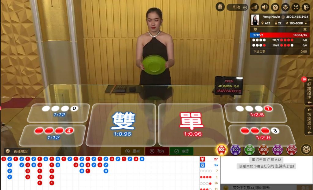 DG真人色碟:高賠率、真人互動,體驗百年越南傳統魅力 3 DG真人線上色碟體驗金試玩
