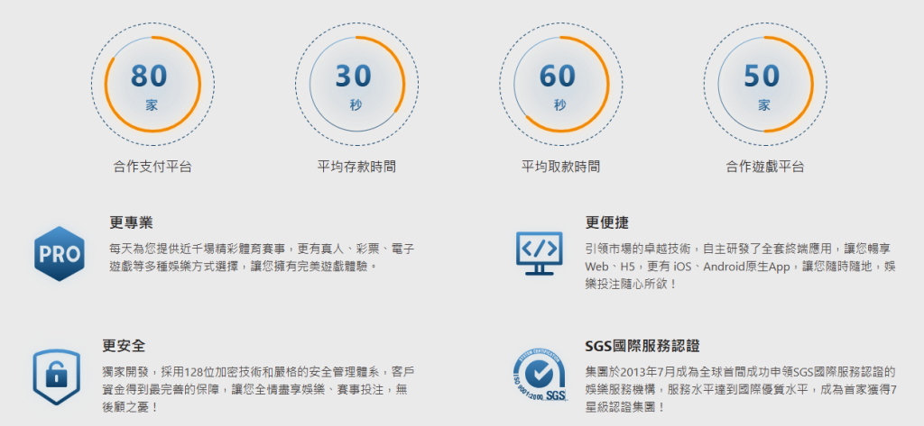 TU娛樂城值得信任嗎?2025年最新評價公開! 1 TU娛樂城安全性與服務特色介紹資訊圖。